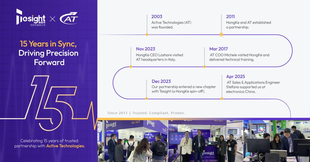 德思特新闻 | 德思特 × Active Technologies 15载同行，精准致远